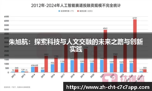 朱旭航：探索科技与人文交融的未来之路与创新实践