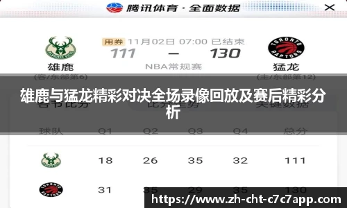 雄鹿与猛龙精彩对决全场录像回放及赛后精彩分析